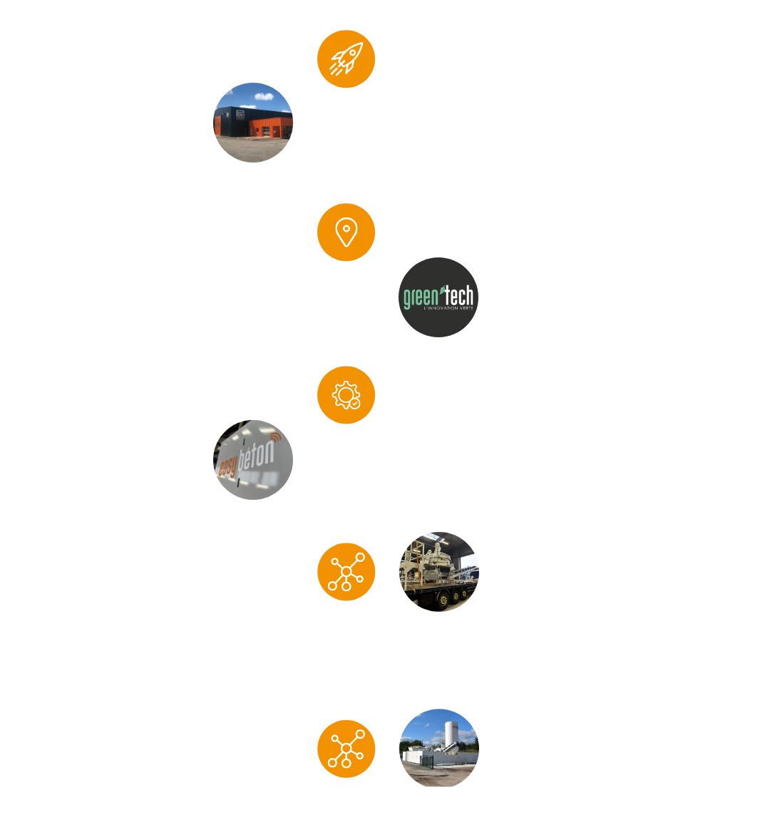 histoire distributeur automatique de béton